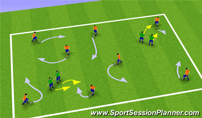 Football/Soccer Session Plan Drill (Colour): Warm Up