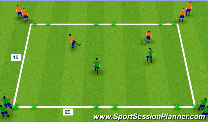 Football/Soccer Session Plan Drill (Colour): 2 v 2 Defending to 3 goals