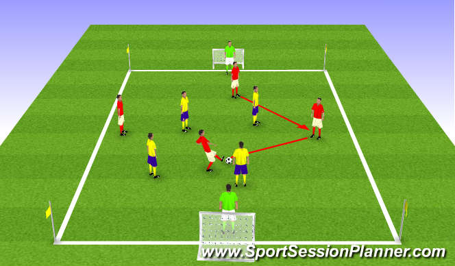 Football/Soccer Session Plan Drill (Colour): 5 v 5