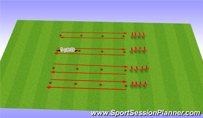 Football/Soccer Session Plan Drill (Colour): Dynamic Flex