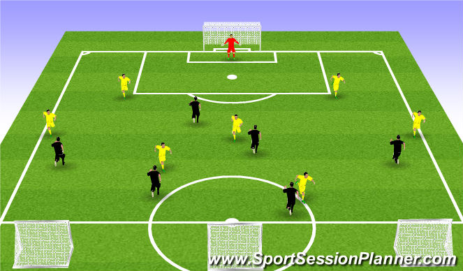 Football/Soccer Session Plan Drill (Colour): Phase Play (Building out of the back)