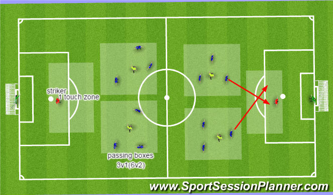 Football/Soccer Session Plan Drill (Colour): Screen 1