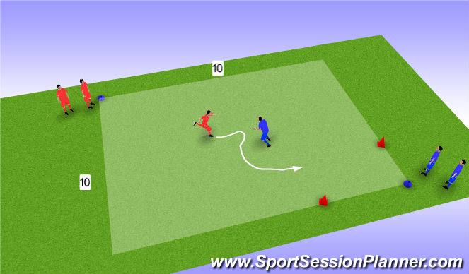 Football/Soccer Session Plan Drill (Colour): Defending-Pressuring Warm up