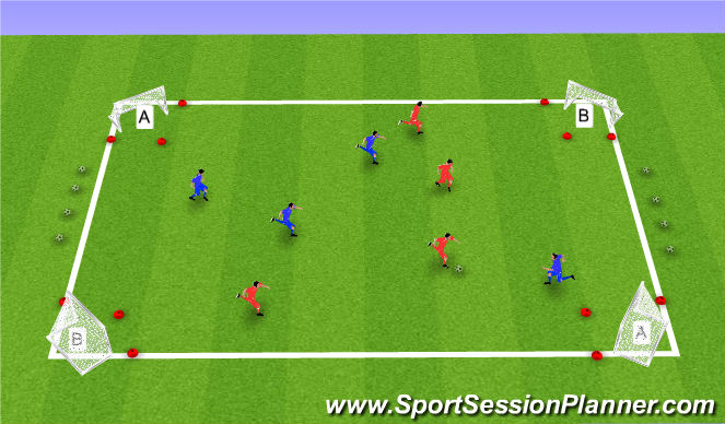 Football/Soccer Session Plan Drill (Colour): 4 v 4 to Corner Goals