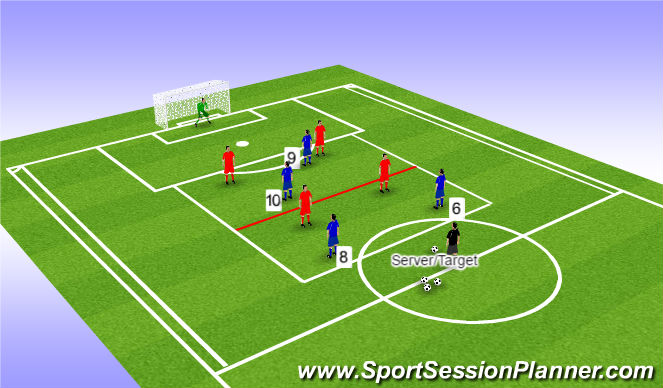 Football/Soccer Session Plan Drill (Colour): Function