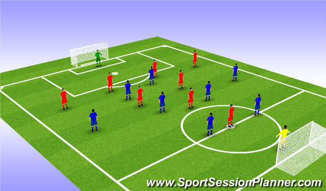 Football/Soccer Session Plan Drill (Colour): S.S.G