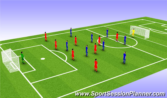 Football/Soccer Session Plan Drill (Colour): Timeline