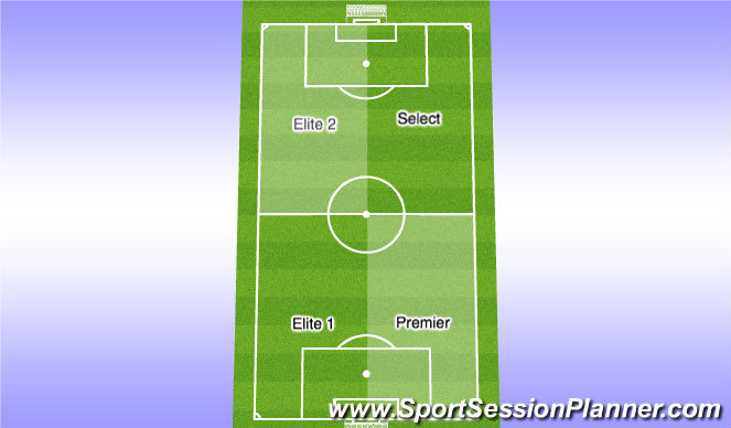 Football/Soccer Session Plan Drill (Colour): Field Layout