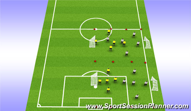 Football/Soccer Session Plan Drill (Colour): 4v4/5v5