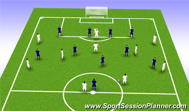 Football/Soccer Session Plan Drill (Colour): FOOTBALL PROBLEM