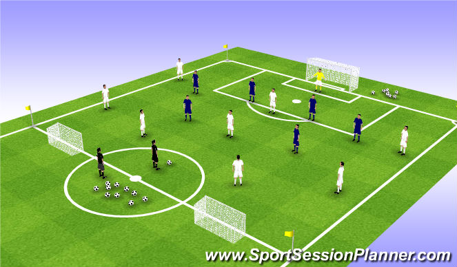 Football/Soccer Session Plan Drill (Colour): GAME TRAINING