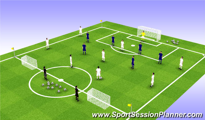 Football/Soccer Session Plan Drill (Colour): TRAINING GAME