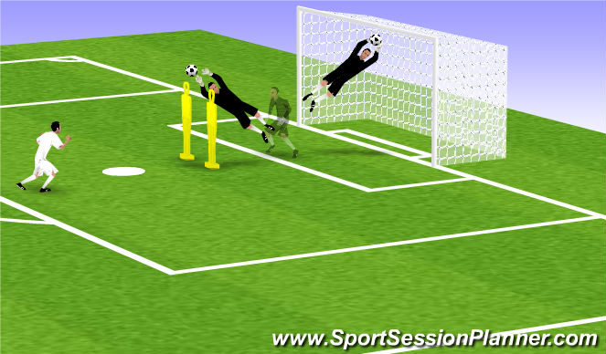 Football/Soccer Session Plan Drill (Colour): Screen 5