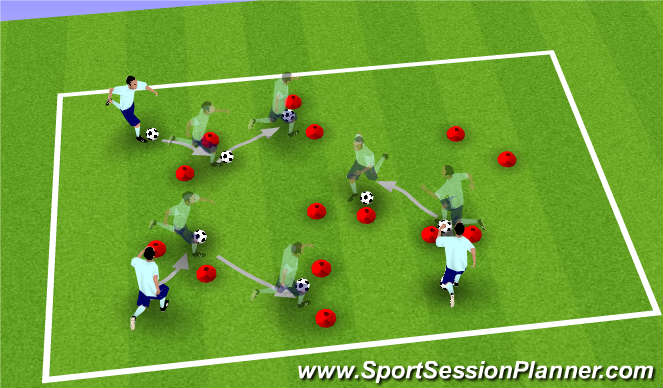 Football/Soccer Session Plan Drill (Colour): Dribble Drill