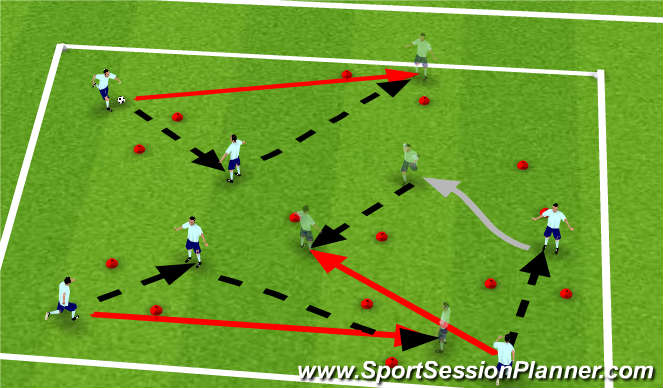 Football/Soccer Session Plan Drill (Colour): Passing