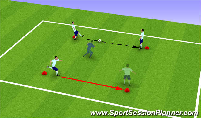 Football/Soccer Session Plan Drill (Colour): Option Drill