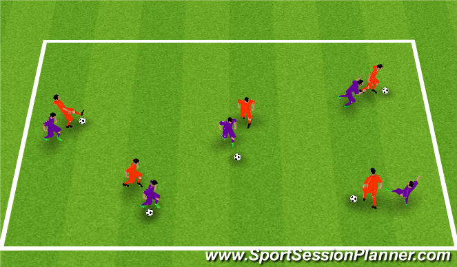 Football/Soccer Session Plan Drill (Colour): Body Combat