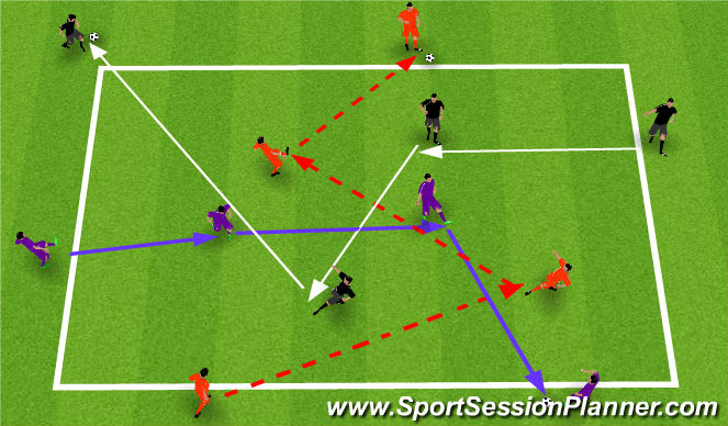 Football/Soccer Session Plan Drill (Colour): Play in - Play Out