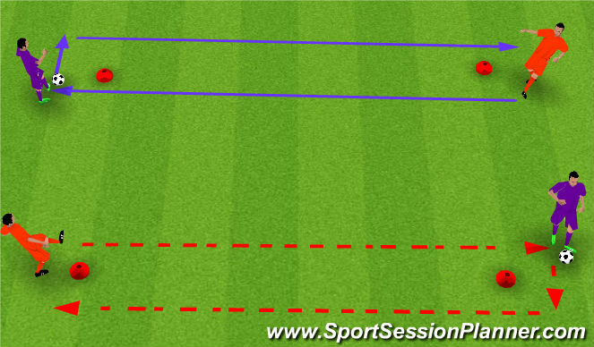 Football/Soccer Session Plan Drill (Colour): Pass - Receive - Pass