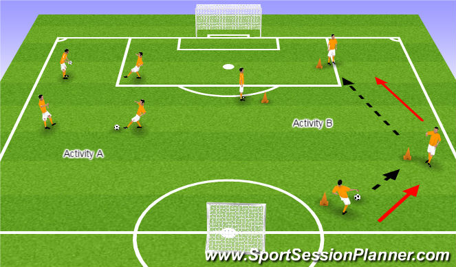 Football/Soccer Session Plan Drill (Colour): Warmup