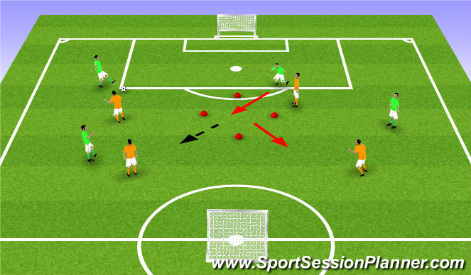 Football/Soccer Session Plan Drill (Colour): Final Game