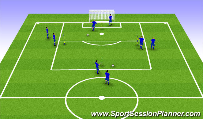 Football/Soccer: Passing Sequences (Technical: Ball Control, Moderate)