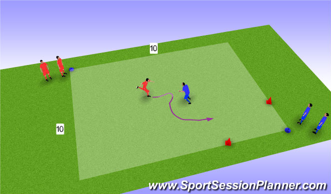 Football/Soccer Session Plan Drill (Colour): Defending-Pressuring Warm up