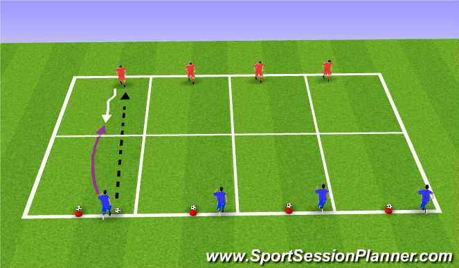 Football/Soccer Session Plan Drill (Colour): Cone Ball 1v1