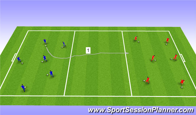 Football/Soccer Session Plan Drill (Colour): Warm Up