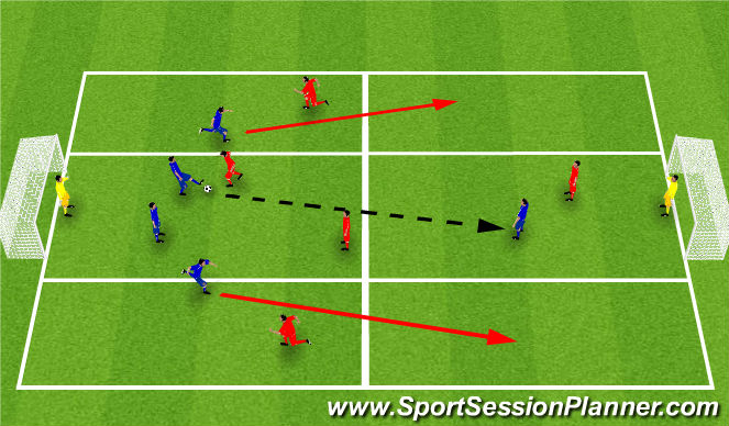 Football/Soccer Session Plan Drill (Colour): Conditioned Game