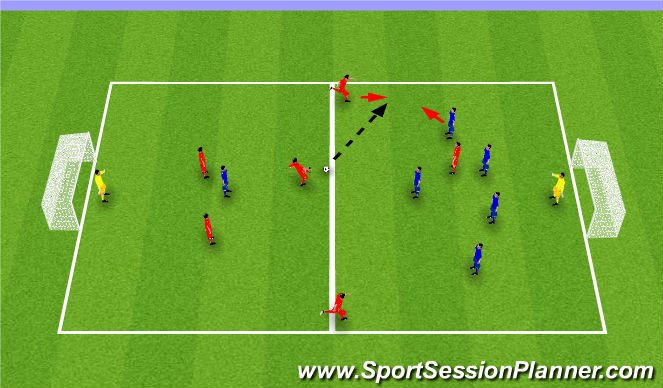 Football/Soccer Session Plan Drill (Colour): Game