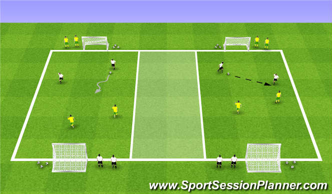 Football/Soccer Session Plan Drill (Colour): 2v2 SAQ SSG