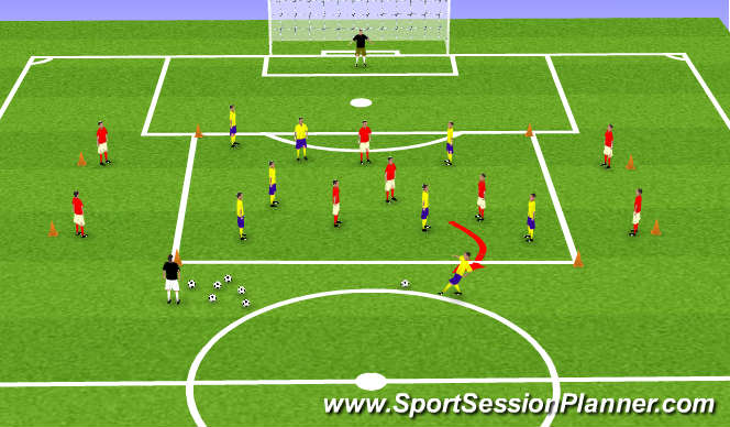 Football/Soccer Session Plan Drill (Colour): possession with shot