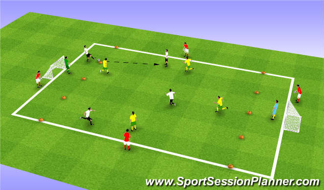 Football/Soccer Session Plan Drill (Colour): 5v5 Endurance SSG