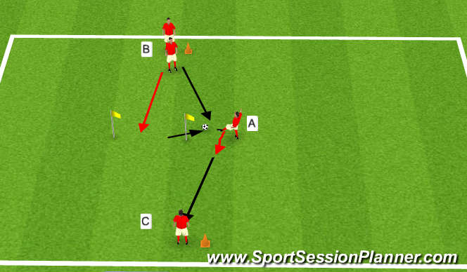 Football/Soccer Session Plan Drill (Colour): half-turn 2