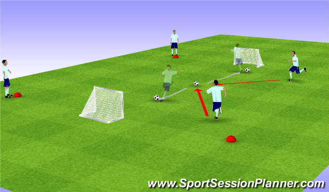 Football/Soccer Session Plan Drill (Colour): Offence Defence Fight!!