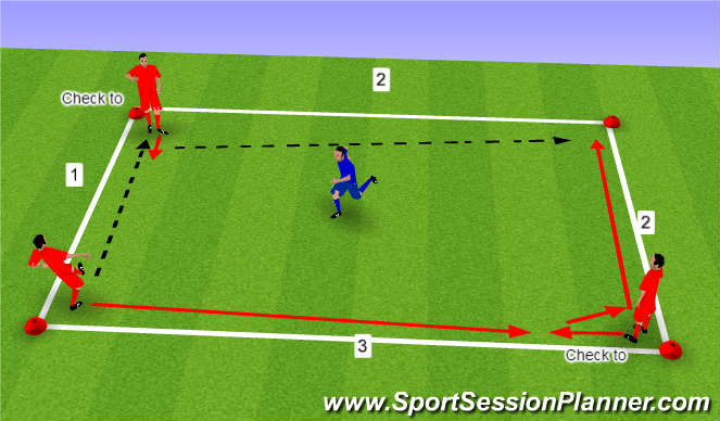 Football/Soccer Session Plan Drill (Colour): Simple Square Add Defender