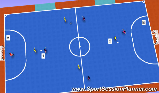 Futsal Session Plan Drill (Colour): Fitness Games