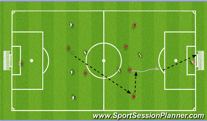 Football/Soccer Session Plan Drill (Colour): SSG Attack