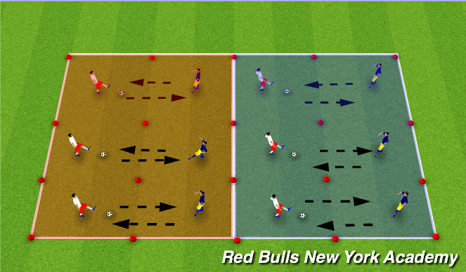 Football/Soccer Session Plan Drill (Colour): Straight line