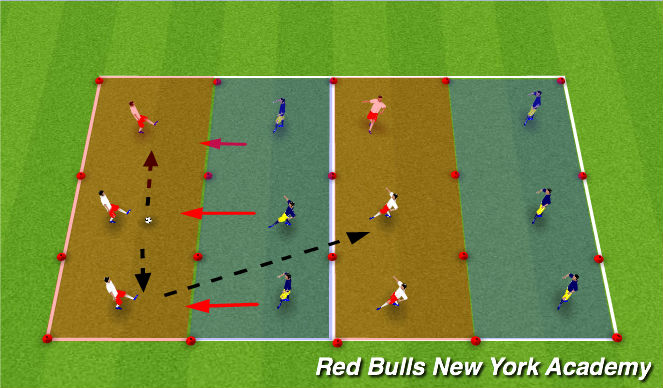 Football/Soccer Session Plan Drill (Colour): Through Line