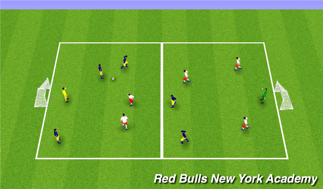 Football/Soccer Session Plan Drill (Colour): Through Line to Goal