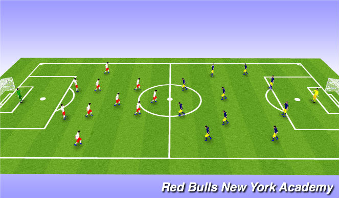 Football/Soccer Session Plan Drill (Colour): Game