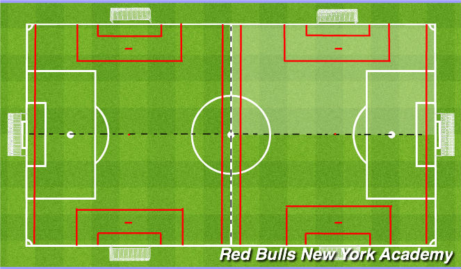 Football/Soccer Session Plan Drill (Colour): Sinatra