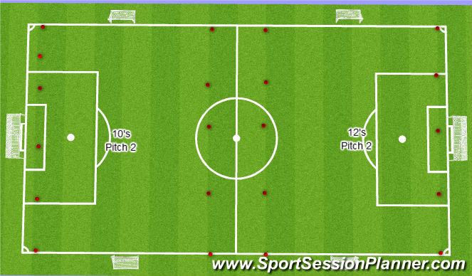 Football/Soccer Session Plan Drill (Colour): 12's