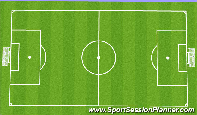 Football/Soccer Session Plan Drill (Colour): 14's