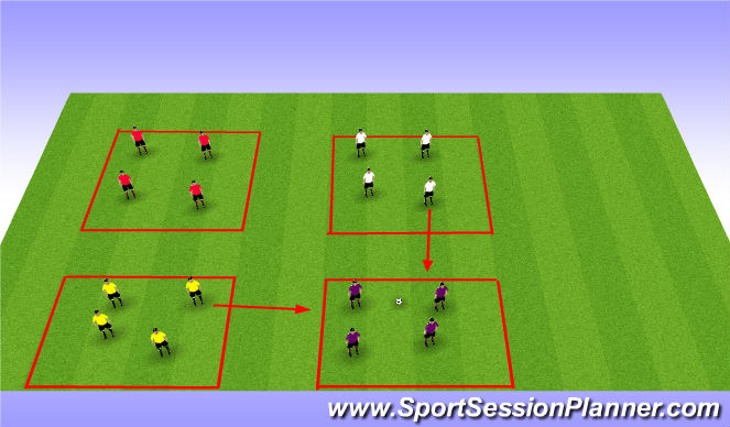 Football/Soccer Session Plan Drill (Colour): 4 teams