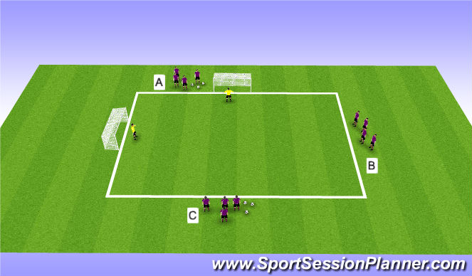 Football/Soccer Session Plan Drill (Colour): Progression 2