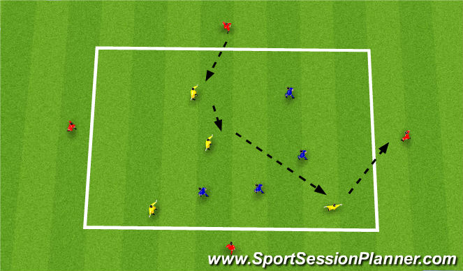 Football/Soccer Session Plan Drill (Colour): Possession Warm Up: