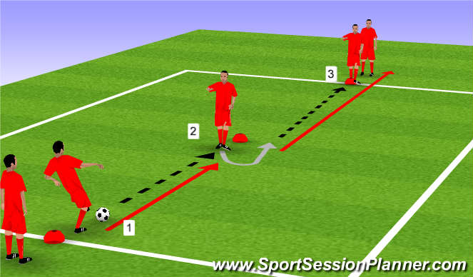 Football/Soccer Session Plan Drill (Colour): Pass and Turn